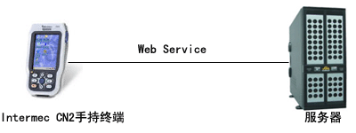 金百博·(中国区)有限公司官网