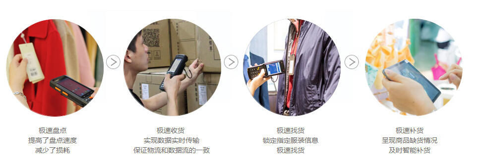 金百博·(中国区)有限公司官网