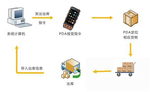 金百博·(中国区)有限公司官网