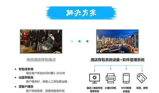 金百博·(中国区)有限公司官网