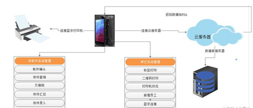 金百博·(中国区)有限公司官网