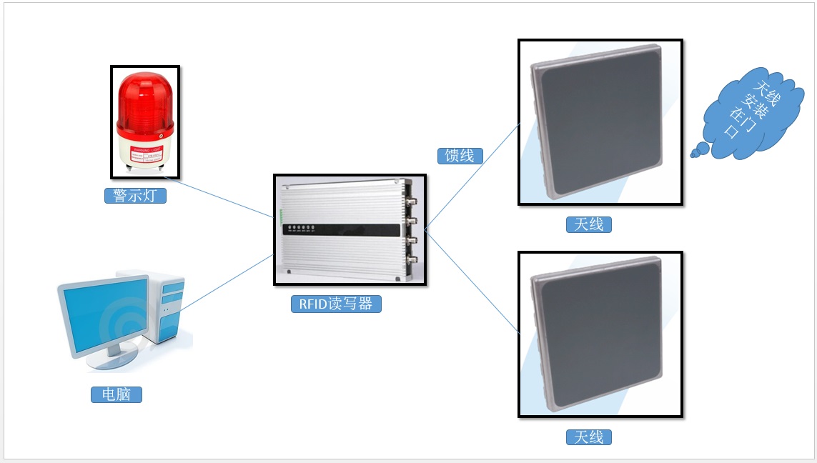金百博·(中国区)有限公司官网