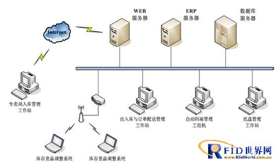 金百博·(中国区)有限公司官网