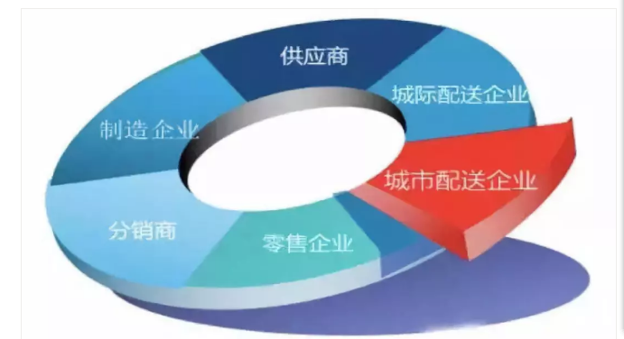 金百博·(中国区)有限公司官网