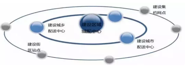 金百博·(中国区)有限公司官网