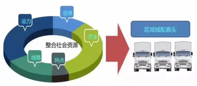 金百博·(中国区)有限公司官网