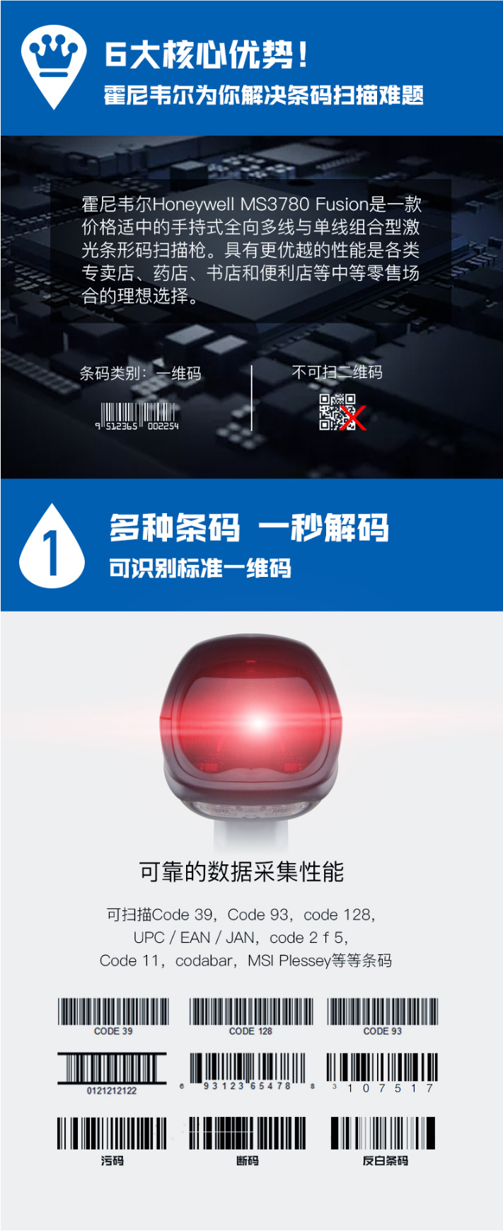 Hoenywell MS3780 扫描枪能够识别种种条码，，，，，，，解码速率快