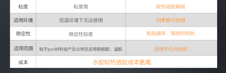 金百博·(中国区)有限公司官网