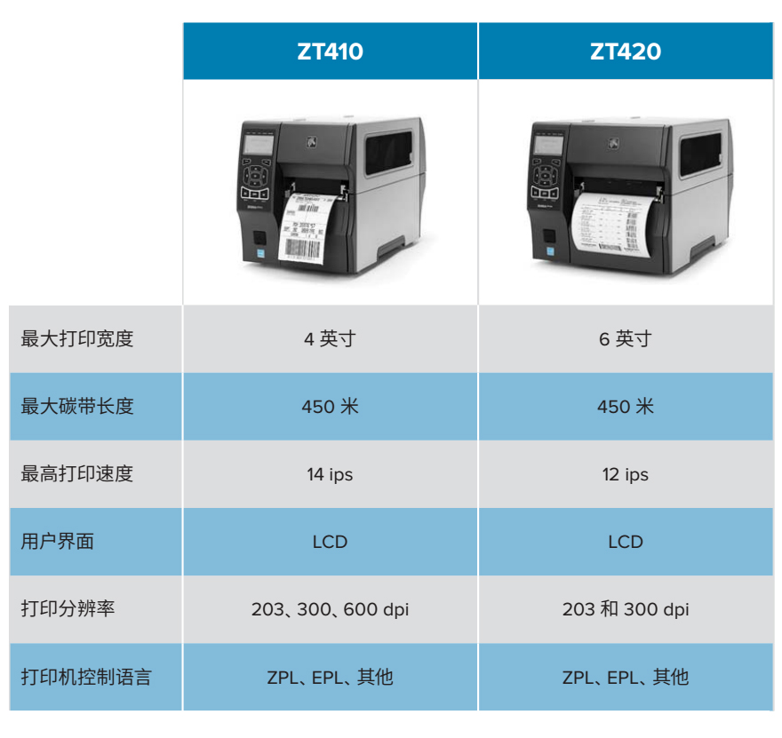 金百博·(中国区)有限公司官网