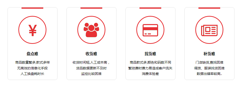 金百博·(中国区)有限公司官网